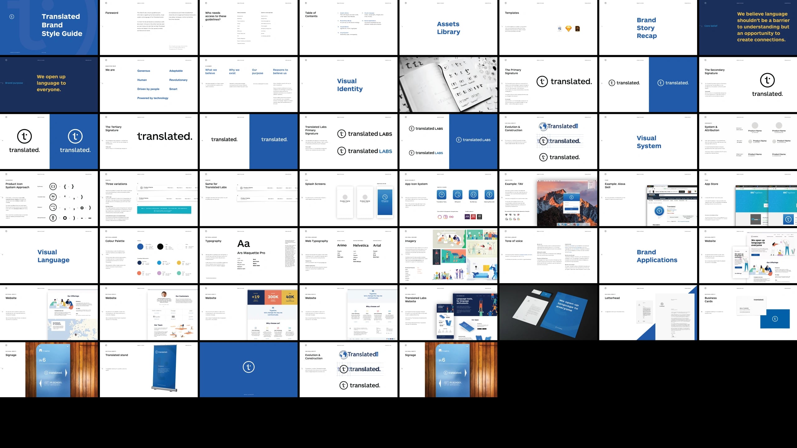 Contact sheet of the Translated brand style guide, running from brand story and visual identity through the visual system to brand applications