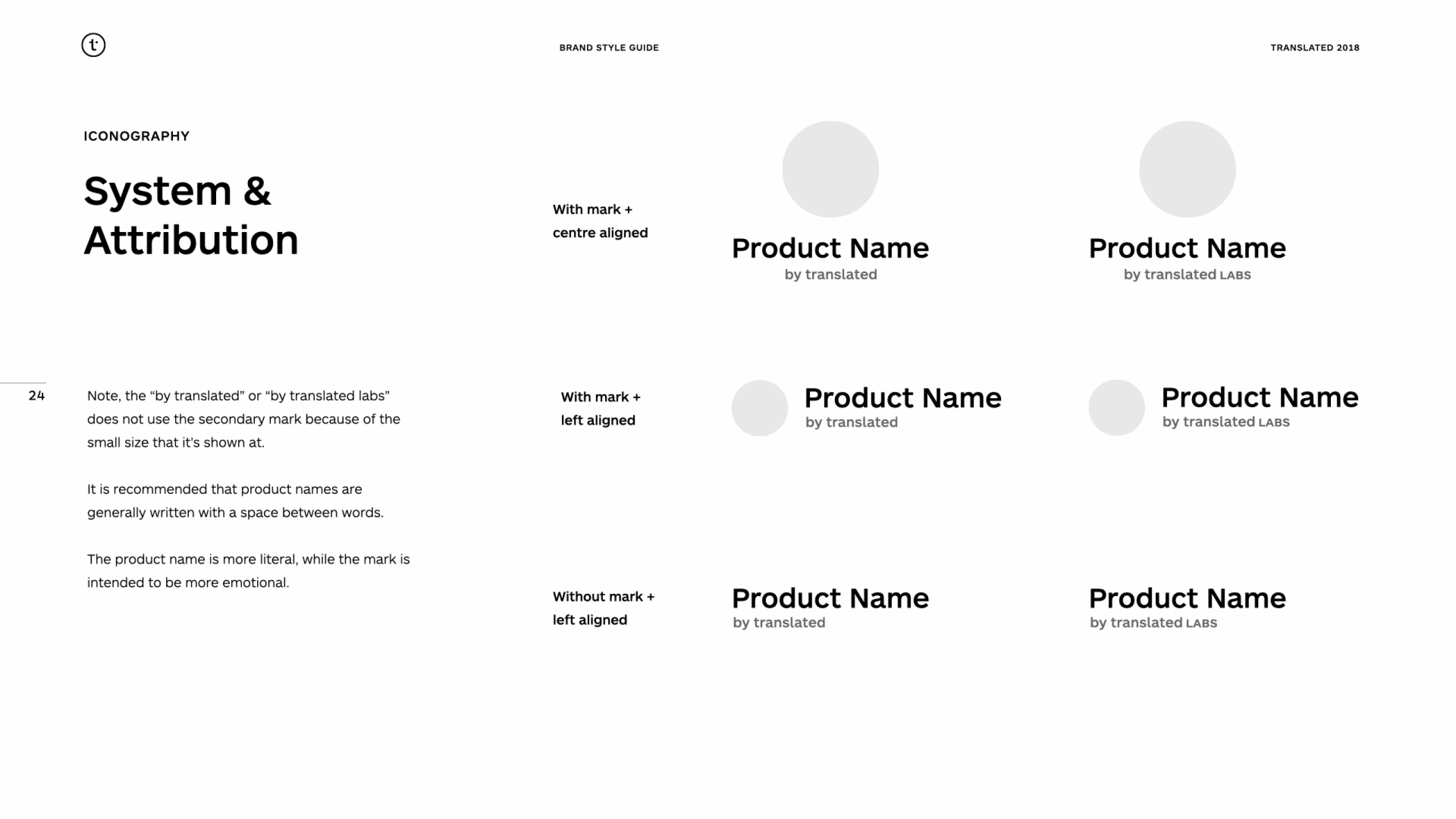 System and attribution page from the style guide, showing product name lockups with and without the mark, centre and left aligned, for translated and translated LABS