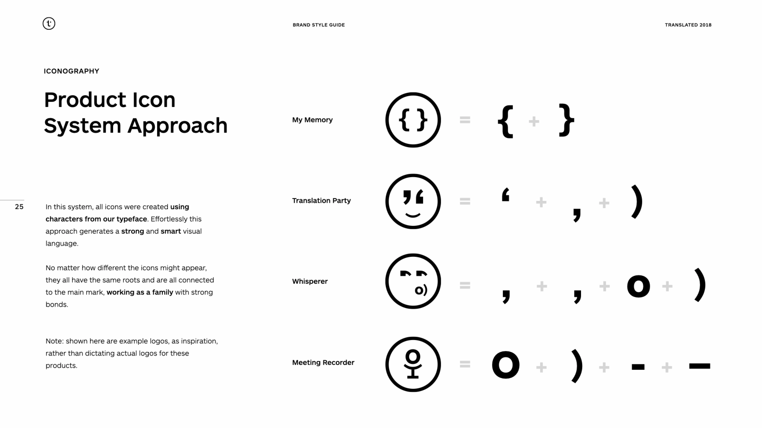 Product icon system page, showing My Memory, Translation Party, Whisperer and Meeting Recorder icons each assembled from typographic characters