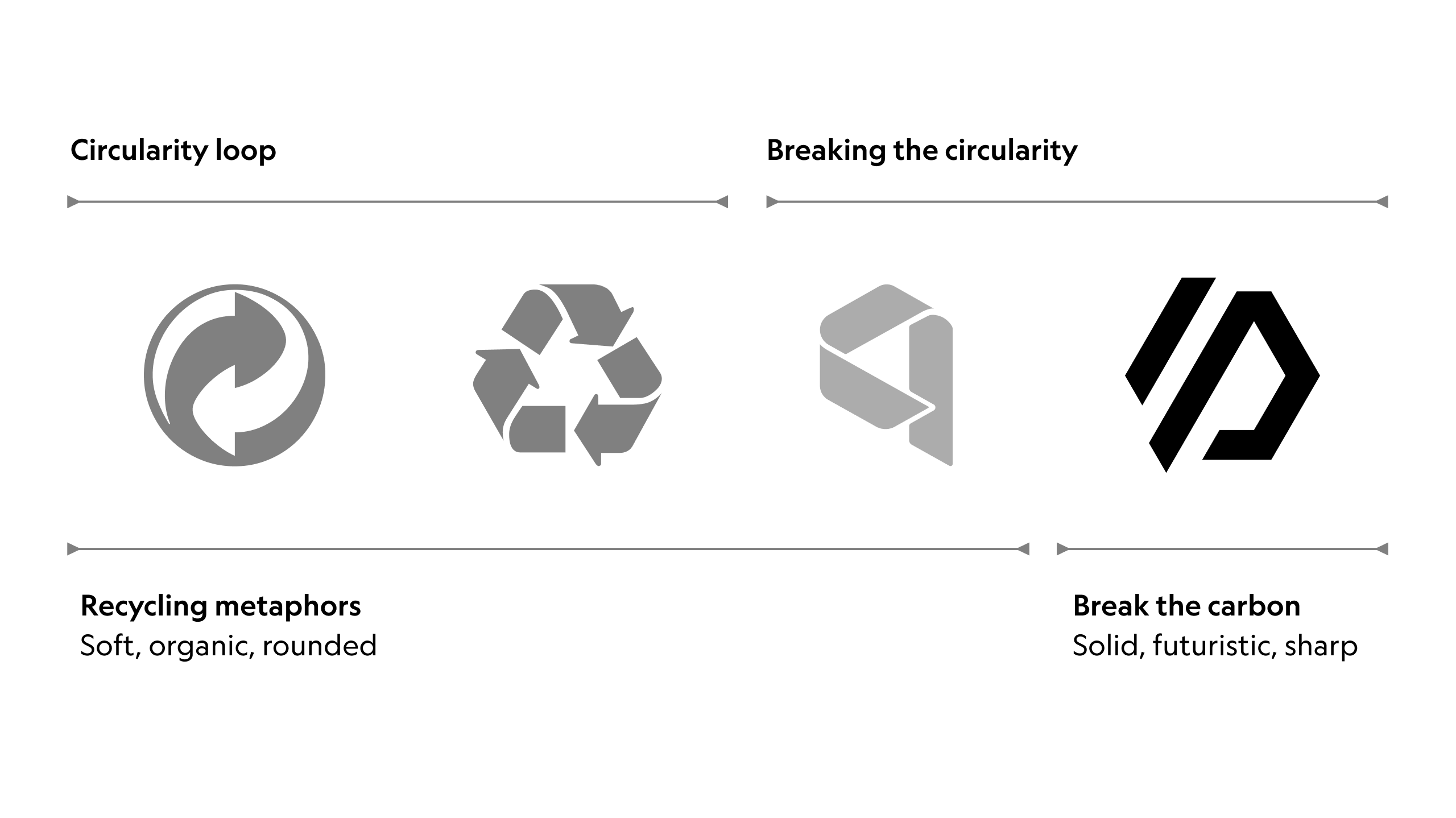 Made of air breaking the circularity
