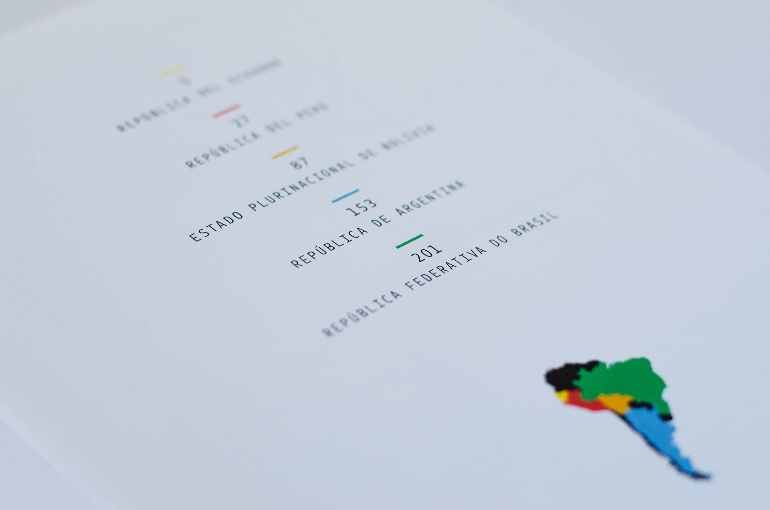 Book details