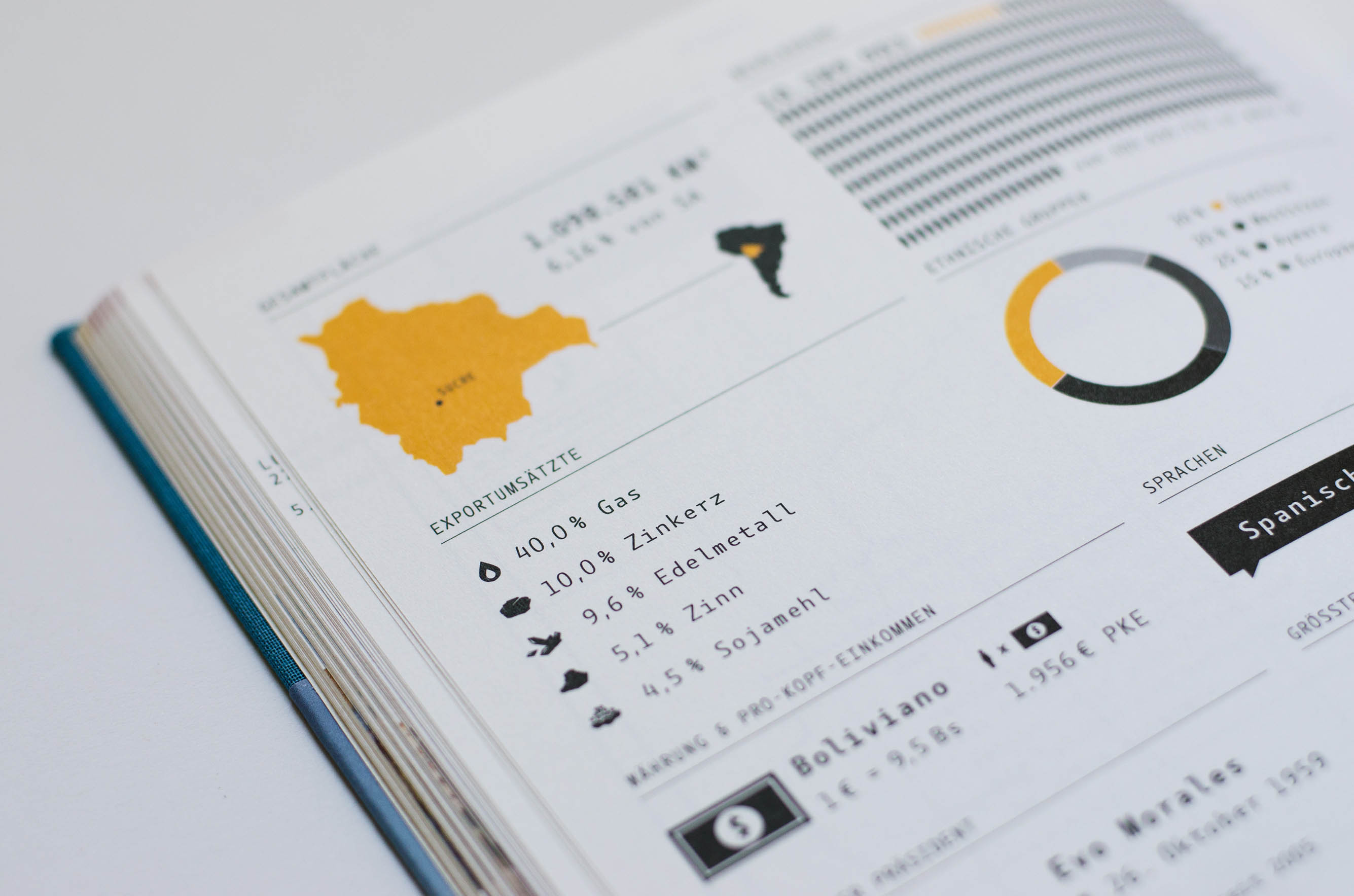 Book details
